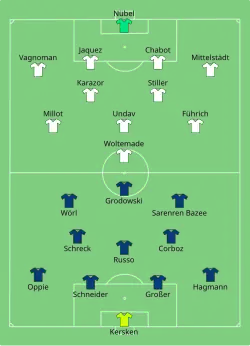 Aufstellung Arminia Bielefeld gegen VfB Stuttgart