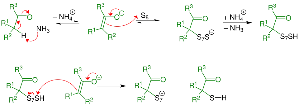 Bildung des α-Mercaptoketons