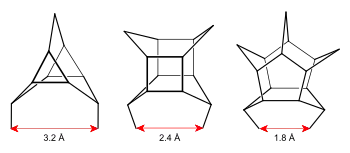 1,4-H-H-Abstände beim Tri-, Tetra- und Pentaasteran