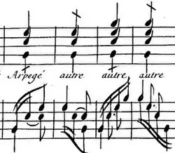 Abbreviatur für Arpeggien: schräger Strich durch den Notenhals. Bei Arpeggien / autre von oben am oberen Notenhals, bei Arpeggien / autre von unten am unteren Notenhals.