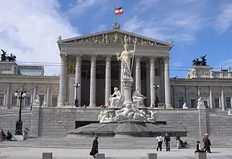 Parlament in Wien