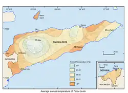 Durchschnitts- temperatur[29]