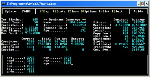 avida Simulation nach ca. 17.500 Generationen
