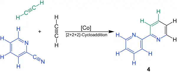 Synthese des zweikernigen Pyridinderivates 2,2'-Bipyridin