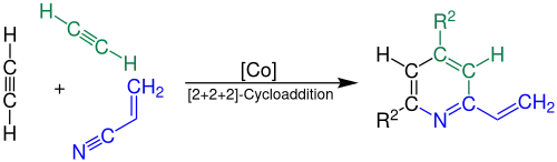 Bönnemann-Synthesis 2-Vinylpyridine