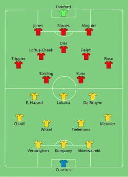 Aufstellung Belgien gegen England