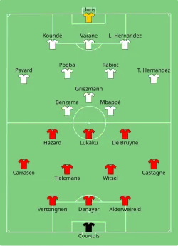 Aufstellung Belgien gegen Frankreich