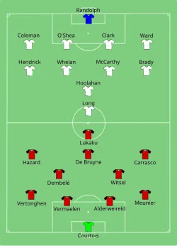 Aufstellung Belgien gegen Irland