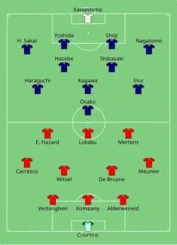 Aufstellung Belgien gegen Japan