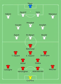 Aufstellung Belgien gegen Marokko