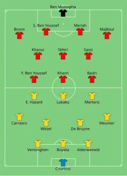 Aufstellung Belgien gegen Tunesien