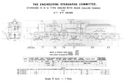 Variante mit 4500 Gallonen-Tender