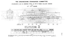 mit 4000 Gallonen-Steifrahmentender