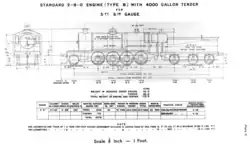 mit 4000 Gallonen-Steifrahmentender