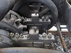 Lagerung des Zahnradwagens für die Triebzahnräder auf der hinteren Kuppelachse. Die beiden Trichter erleichtern das Ölen der Lager.