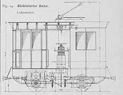 Lokomotive Ge 2/2 1–3