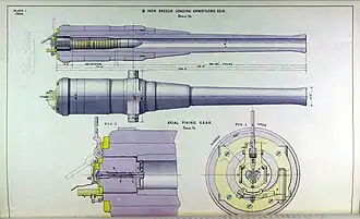 Typ: BL 8 inch 20,3-cm-Hinterladerschütz (Breechloader (BL))