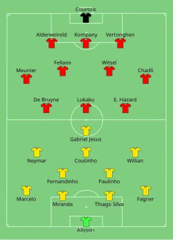 Aufstellung Brasilien gegen Belgien