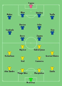 Aufstellung Brasilien gegen Kolumbien