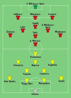 Aufstellung Brasilien gegen Serbien