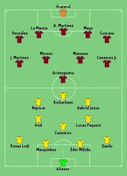 Aufstellung Brasilien gegen Venezuela