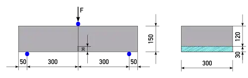 Biegebalken für die Versuchsdurchführung