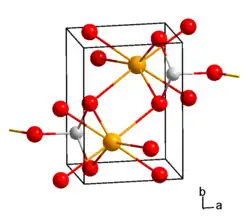 Kristallstruktur von monoklinem Bariumtellurit