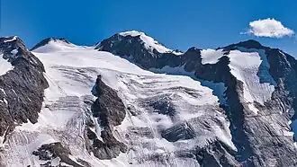 Balfrin mit Balfringletscher, 2025