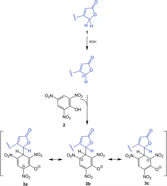 Bildung des farbigen Meisenheimer-Komplexes