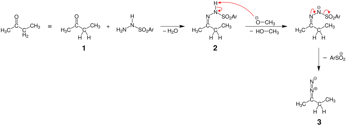 Reaktionsmechanismus mit Butanon