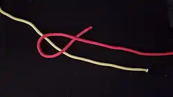 Das andere Ende (hier gelb) legt man diagonal unter das Auge.