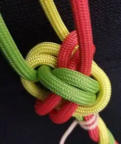 Die einzelnen Stränge kommen hier nicht durch die Mitte