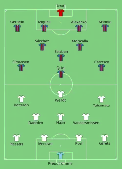 Aufstellung FC Barcelona gegen Standard Lüttich