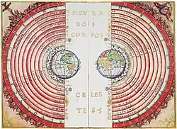 ptolemäischen geozentrischen Weltbild