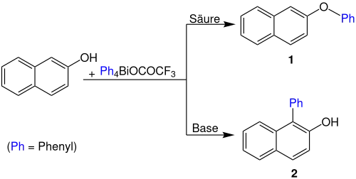 Barton-Arylierung Übersichtsreaktion_Ph = Phenyl