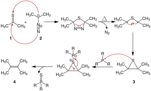 Mechanismus der Barton-Kelogg-Olefinierung