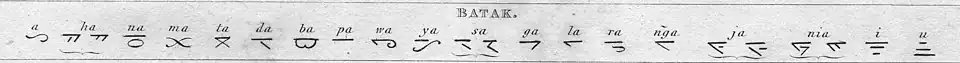 Konsonanten und eigenständige Vokalzeichen des Batak-Alphabets