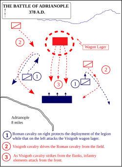 Schlacht von Adrianopel