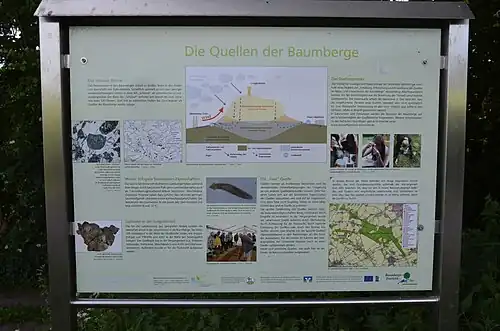 Infotafel Die Quellen der Baumberge
