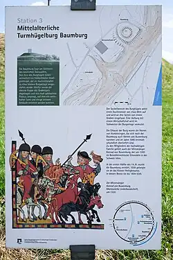 Infotafel am Standort