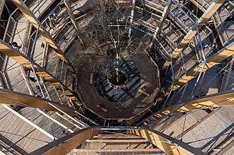 Aussichtsturm Blick von oben