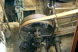 Flachriemen in einer Führungsgabel