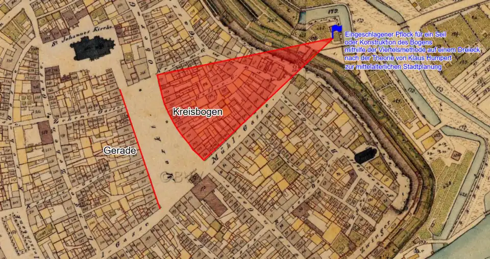 Geometrische Planung. Marktplatz