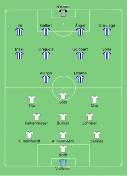 Aufstellung Bayer 04 Leverkusen gegen Español Barcelona