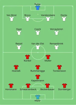 Aufstellung FC Bayern München gegen RSC Anderlecht