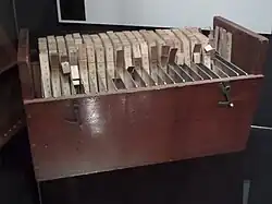 Beevers-Lipson-Streifen zur Berechnung der Fouriertransformation in der Röntgenkristallographie