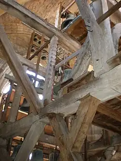 Der Glockenstuhl, mit 36 Glocken des Glockenspiels