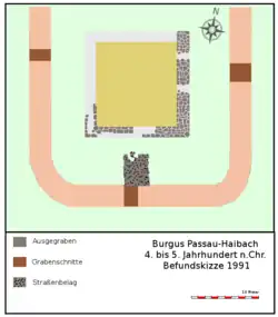 Passau-Haibach: Befundskizze des Burgus (Stand 1991)