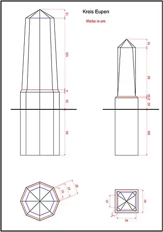 Maße der Grenzsteine im Kreis Eupen