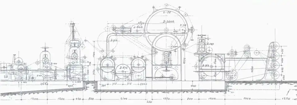 Bellmer – alter und handgemachter Konstruktionsplan